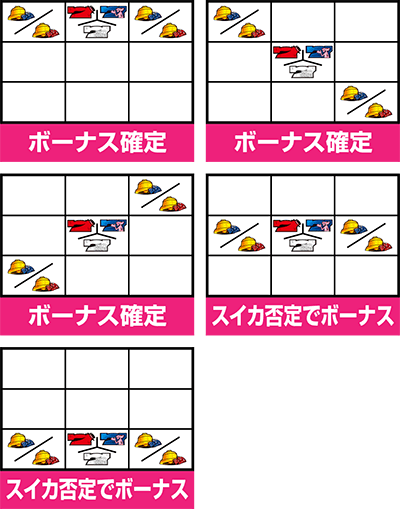 パチスロ ピンクパンサーSP