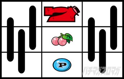 パチスロ ピンクパンサーSP