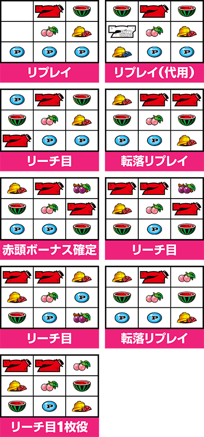 パチスロ ピンクパンサーSP