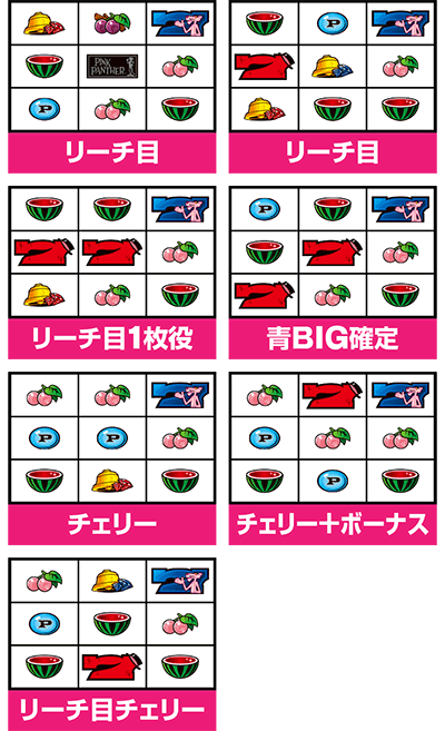 パチスロ ピンクパンサーSP