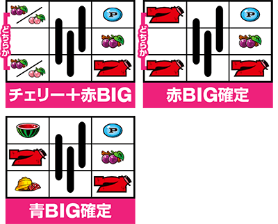 パチスロ ピンクパンサーSP
