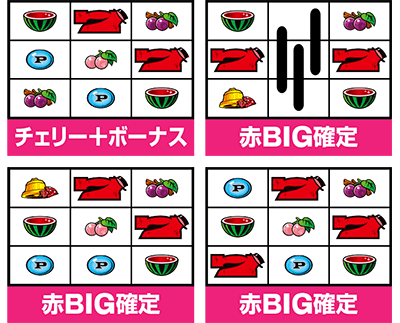 パチスロ ピンクパンサーSP