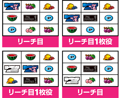 パチスロ ピンクパンサーSP
