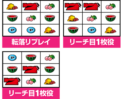 パチスロ ピンクパンサーSP