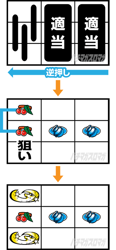 p`XiCc