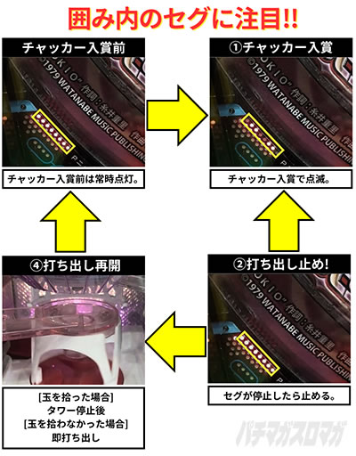 P�j���[�g�L�I