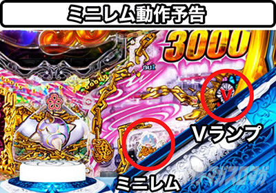 P Re:ゼロから始める異世界生活 鬼がかりver.