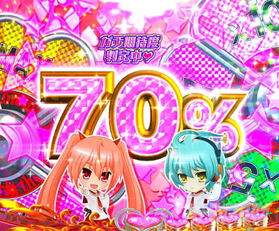 P緋弾のアリア〜緋緋神降臨〜ラッキートリガーVer. P緋弾のアリアLT|アリアとレキのダブルーレット期待度結果