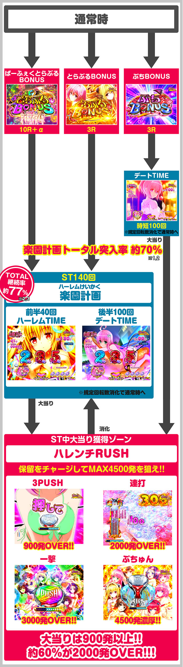 �@�햼�@�S�̃t���[