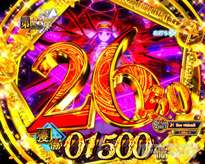 Pとある魔術の禁書目録2 Pインデックス2|RUSH中 禁書目録(インデックス)モード リミットブレイクチャンス