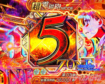 Pとある魔術の禁書目録2 Pインデックス2|レベル5ゾーン