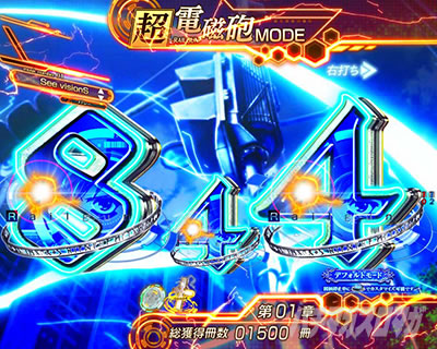 Pとある魔術の禁書目録2 Pインデックス2|保留変化予告