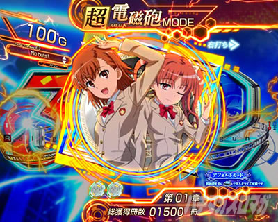 Pとある魔術の禁書目録2 Pインデックス2|キャラ連続先読み予告