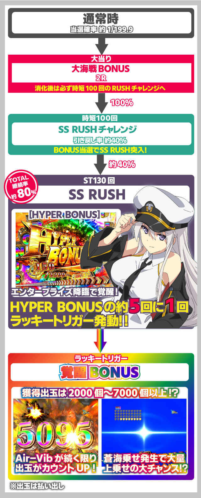 �@�햼�@�S�̃t���[