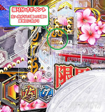 e義風堂々!!〜兼続と慶次〜3 盤面右下 7個賞球 15個賞球