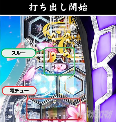 e�`�����X!! �`�����ƌc���`3 �V�ߖ��DRUSH �X���[ �d�`���[