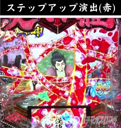 e義風堂々!! 〜兼続と慶次〜3 色変化チャンスアップ ステップアップ演出 赤