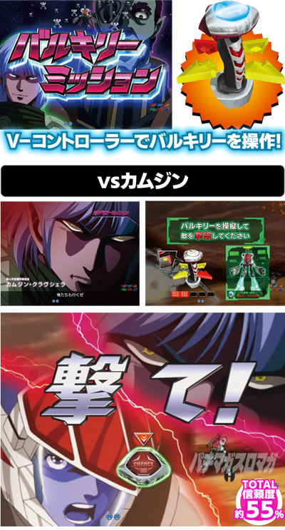 Pフィーバーマクロスフロンティア4