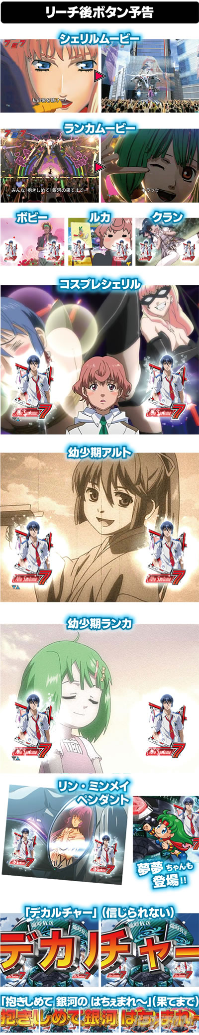 Pフィーバーマクロスフロンティア4