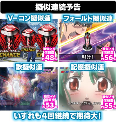 Pフィーバーマクロスフロンティア4