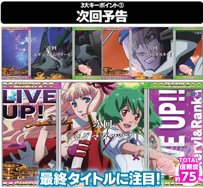 Pフィーバーマクロスフロンティア4