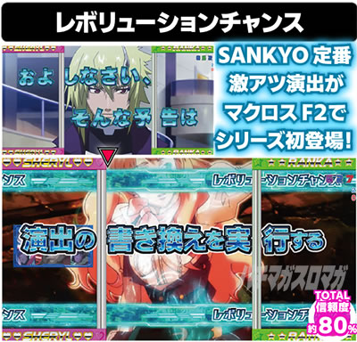 Pフィーバーマクロスフロンティア4