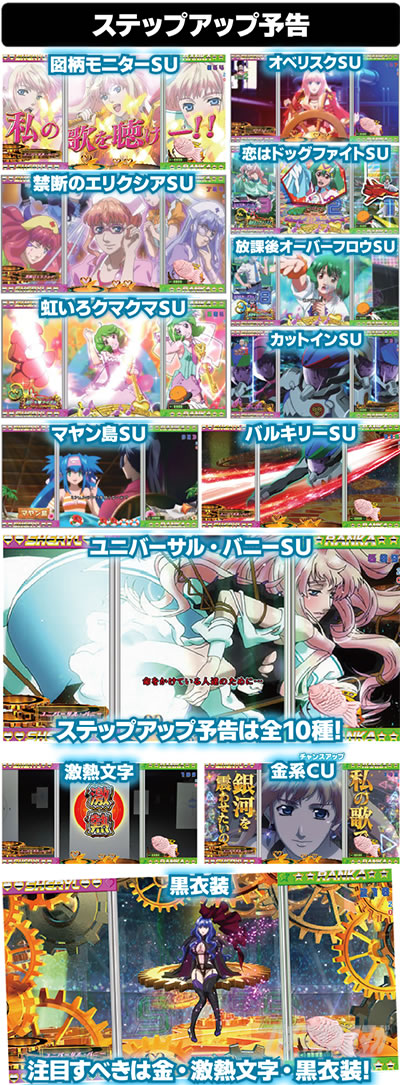 Pフィーバーマクロスフロンティア4