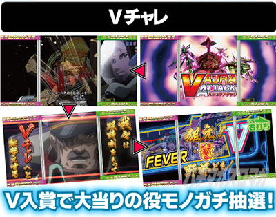 Pフィーバーマクロスフロンティア4