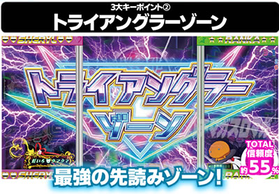 Pフィーバーマクロスフロンティア4