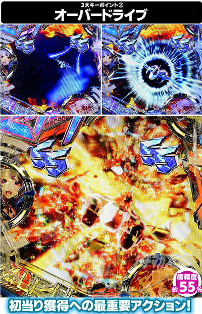 Pフィーバーマクロスフロンティア4