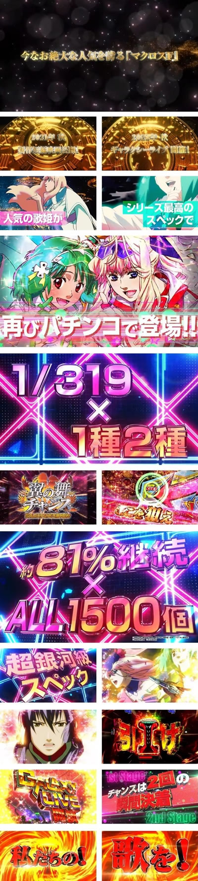 Pフィーバー マクロスフロンティア4