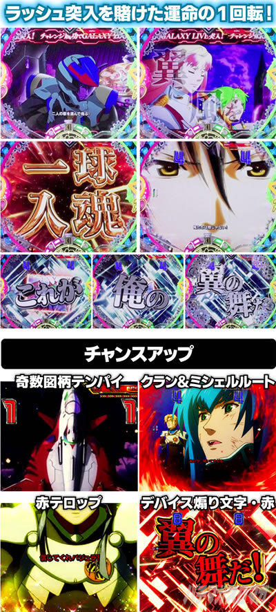 Pフィーバーマクロスフロンティア4
