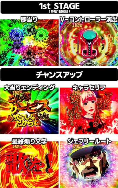 Pフィーバーマクロスフロンティア4