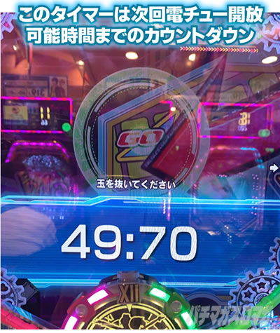 Pフィーバーマクロスフロンティア4