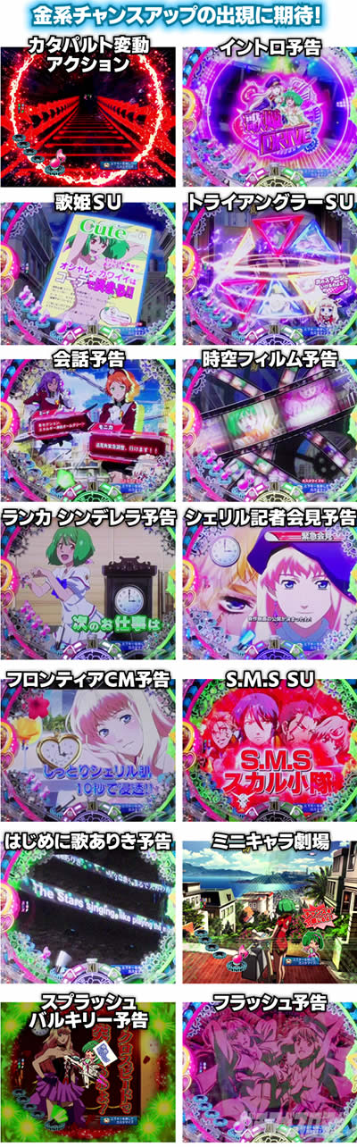 Pフィーバーマクロスフロンティア4