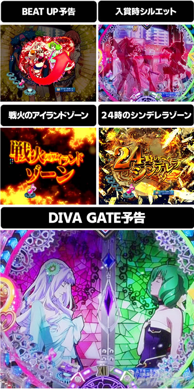 Pフィーバーマクロスフロンティア4