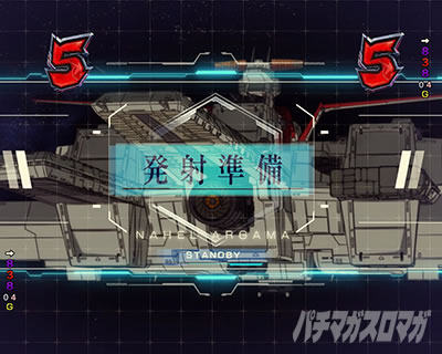 ユニコーン2 パチンコ|ネェル・アーガマリーチ
