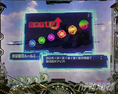 ユニコーン2 パチンコ| 説明予告 信頼度