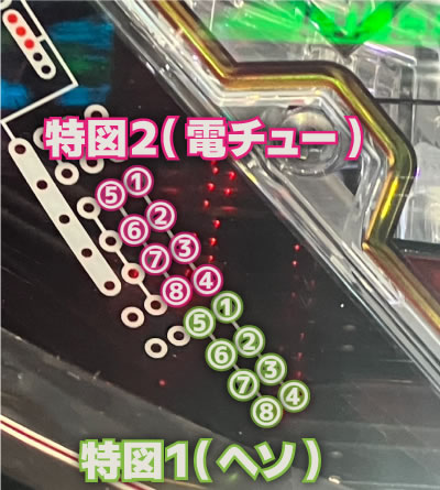 ガンダムユニコーン2 演出法則|違和感