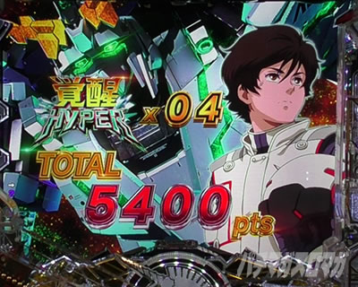 ユニコーン2 パチンコ 見出し4見出し4