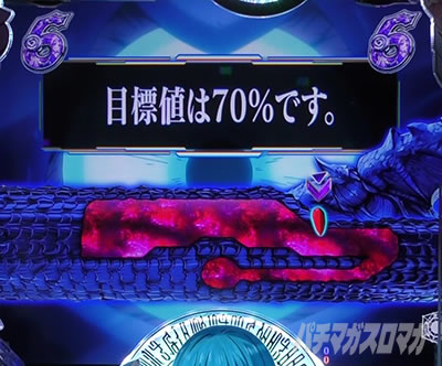 P転生したらスライムだった件 P転スラ パチンコ|SPリーチ 暴風大妖渦襲来