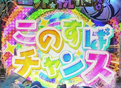 このすば パチンコ|エリス様導き予告信頼度
