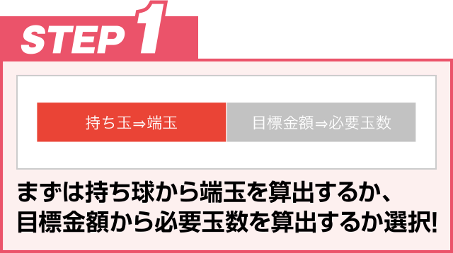 STEP1