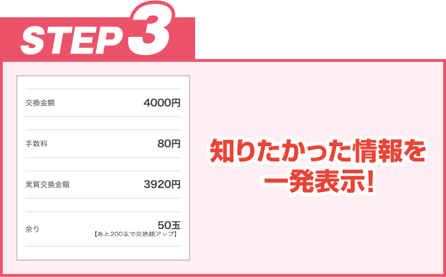 STEP3