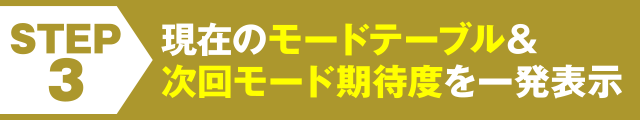 STEP3
