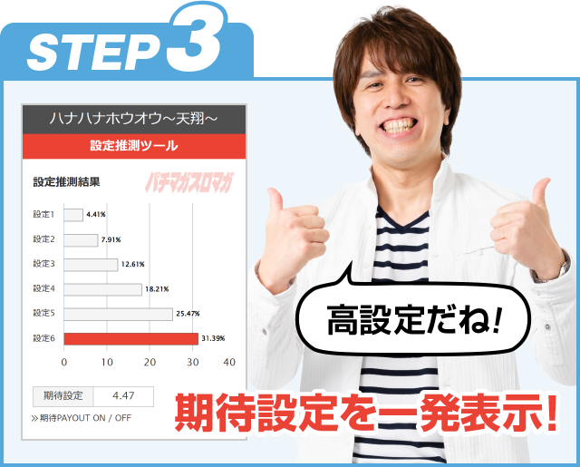 STEP3