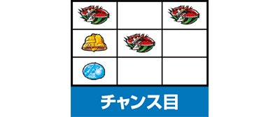 パチスロ テイルズ オブ シンフォニア