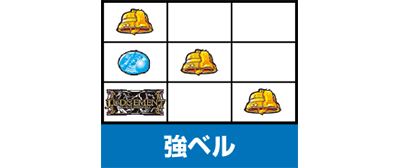 パチスロ テイルズ オブ シンフォニア