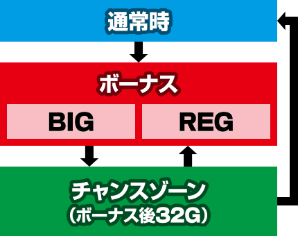 �}�C�t�����[30