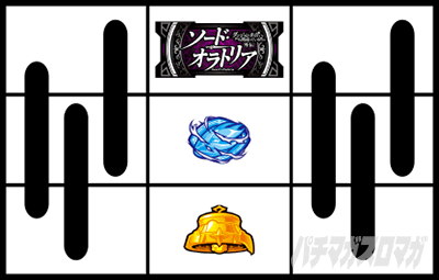 パチスロ ダンまち外伝 ソード・オラトリア